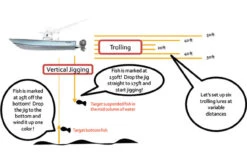 Power Pro PowerPro Depth Hunter Braided Fishing Line - 500yds -CatchPro Shop powerpro depth hunter braided fishing line 500yds 84489.1651175526